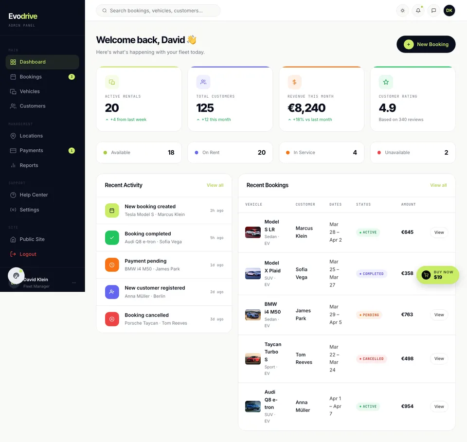 dashboard