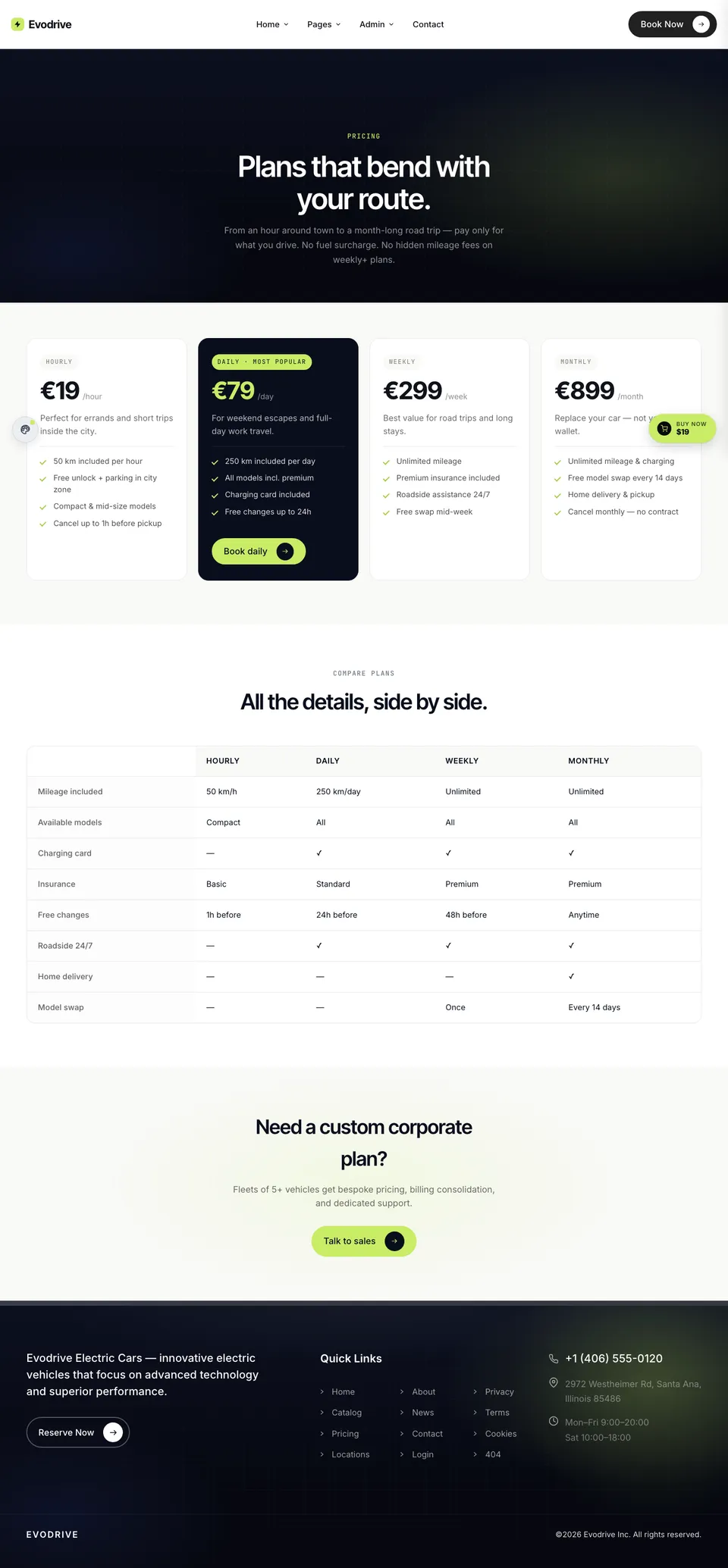 pricing